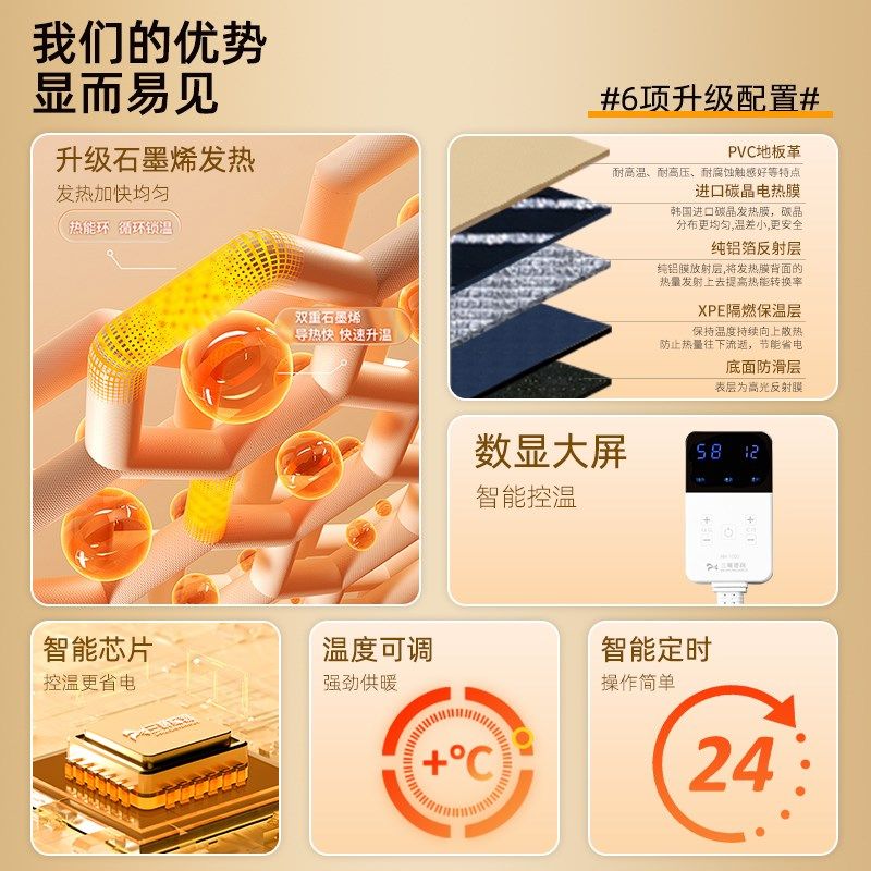 碳晶地暖垫石墨烯地垫地热垫发热电热地毯取暖加热垫家用,生活电器,电热毯/电热垫/电热地毯,淘宝优惠券,粉丝福利购,淘宝优惠卷