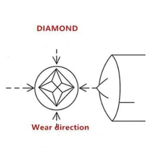 2X Octahedron Tip Diamond Dresser For Grinding Wheel