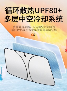 适用讴歌遮阳帘遮阳伞RDX X TLXL ZDX TL MDX汽车ILX前挡遮光挡