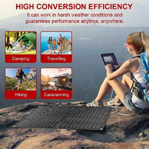 24W Portable Solar Panel with USB-C USB-A Outputs Foldable