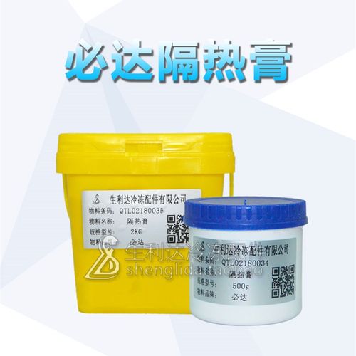 必达BID隔热保护膏环保陶瓷式熔焊钎焊高温隔热耐火泥