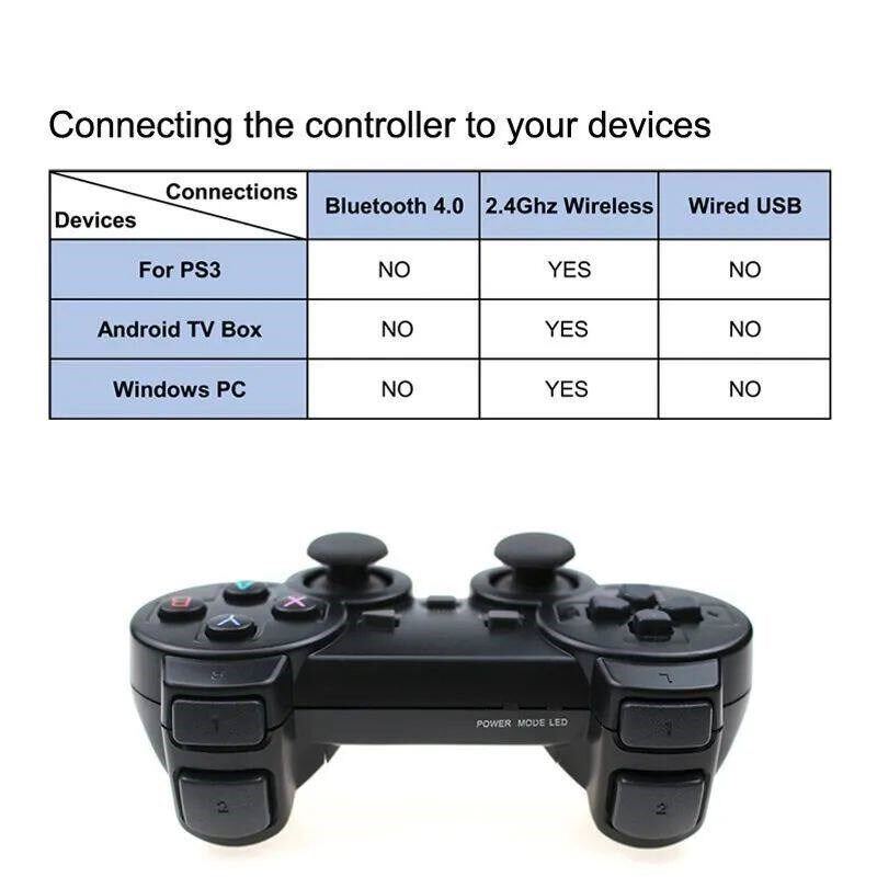 2.4G Wireless Game Controller Fo