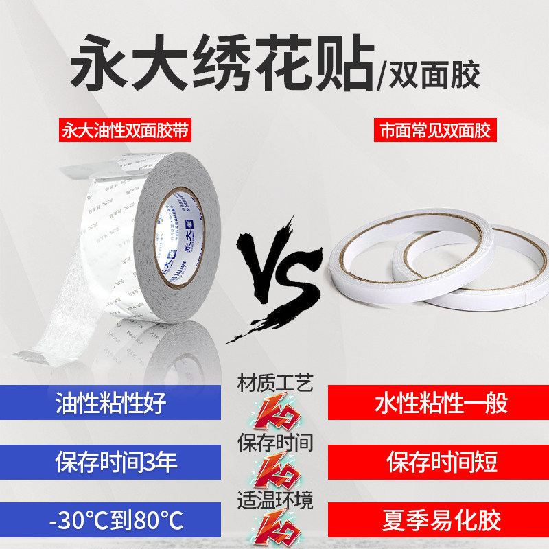 永大面胶绣花贴整箱高粘度不留痕强力面胶两面胶固定墙面绣花贴无,办公设备/耗材/相关服务,办公胶带,淘宝优惠券,粉丝福利购,淘宝优惠卷