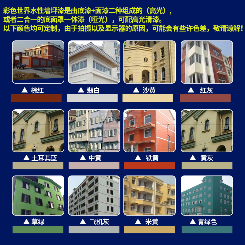 水性高光罩光漆透明清漆哑光清漆半哑光面油涂料油漆弹性漆亮光油
