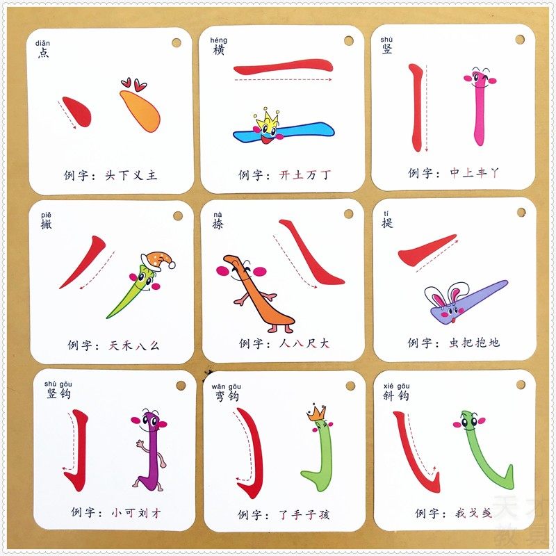 笔画卡片田字格偏旁部首笔顺字顺序幼儿园小学玩具大塑料材质水洗