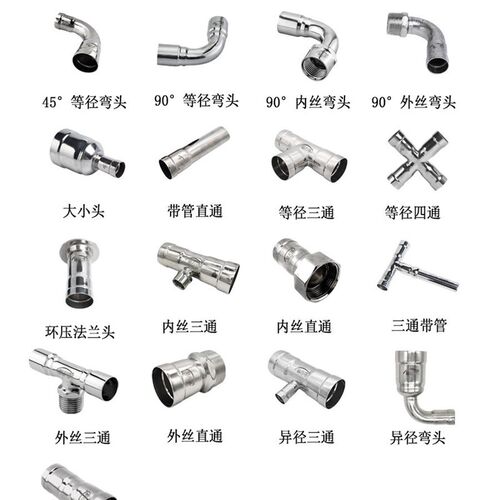 304环压内丝直接水管配件接头穿线管薄壁不锈钢环压管件配件