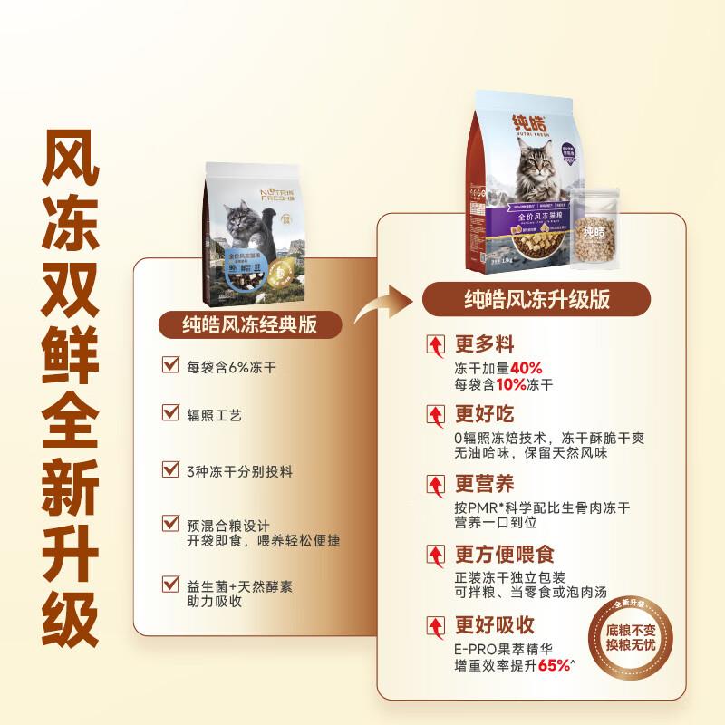 纯皓全价风冻挑嘴猫粮幼猫成猫小猫全阶段通用低敏营养冻干粮美发
