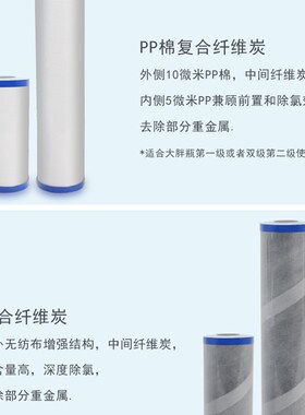 桑泽ACF湿法成型10寸20寸复合纤维活性炭滤芯大胖蓝瓶白瓶通用