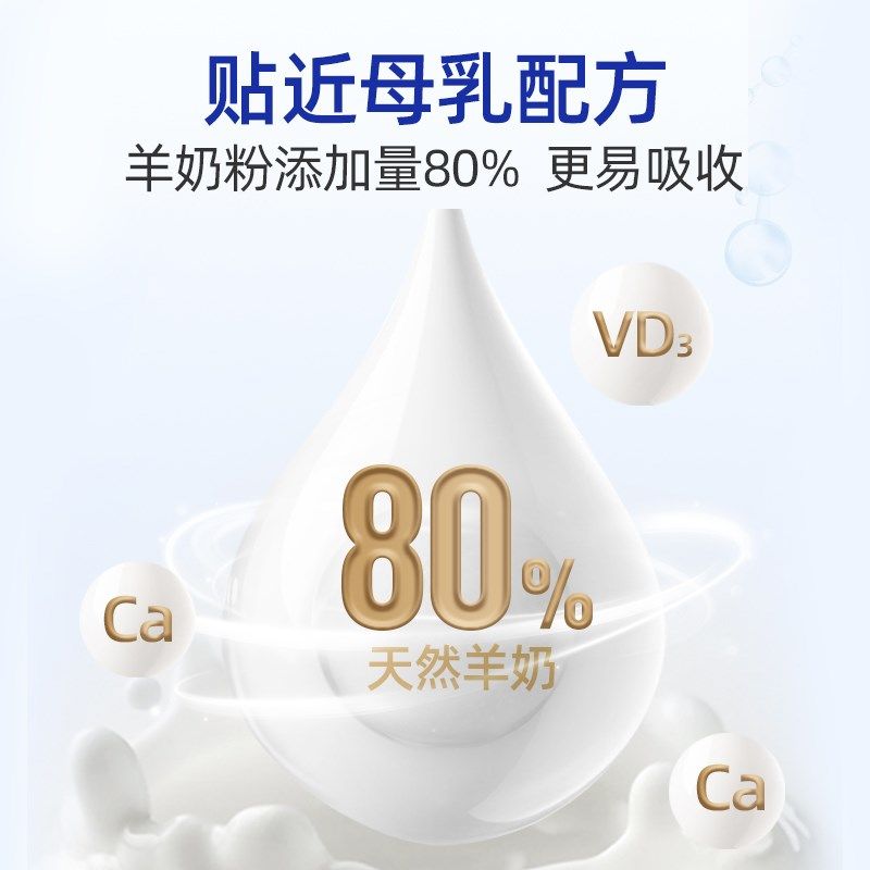 【柿子菌】mag羊奶粉猫咪专用成猫幼猫母乳高钙高蛋白宠物奶粉,宠物/宠物食品及用品,猫奶粉,淘宝优惠券,粉丝福利购,淘宝优惠卷