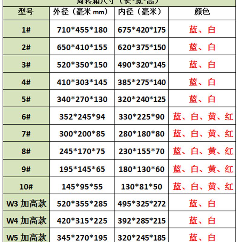无盖长方形塑料盒零件盒物料盒周转箱螺丝食品箱收纳箱塑胶养龟箱