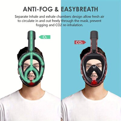 Full Face Snorkel Mask with Latest Dry Top System,Foldable 1