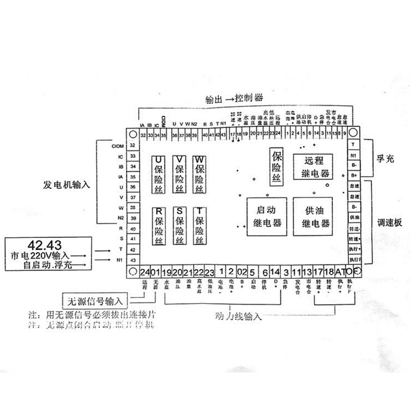 发电机组一键启动控制箱6100系统控制柜四保护厢6110U控制系统柜