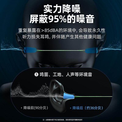 Jiletang Boxed Sound-Absorbing Cotton Sleep Earplugs for Noi