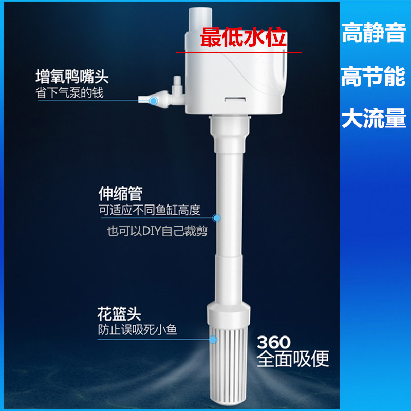 鱼缸过滤器三合一净水循环小型上滤系统顶滤外置滤盒循环泵送礼