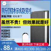 适配摩瑞尔空气净化器过滤芯南极风K00A3 PM2.5 K00H3过滤网套装