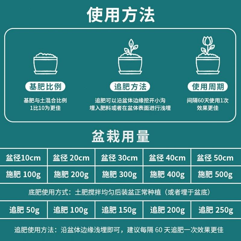鸡粪肥有机肥纯鸡粪发酵家用种菜花卉绿植果树有机肥料花肥羊粪肥,鲜花速递/花卉仿真/绿植园艺,家庭园艺肥料,淘宝优惠券,粉丝福利购,淘宝优惠卷