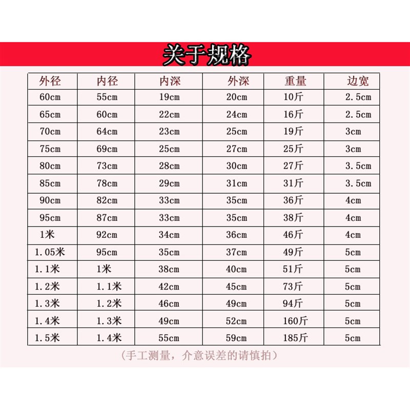 传统农村超大杀猪锅60.80.90炒料炒茶蒸酒老式商用加厚特大地铁锅