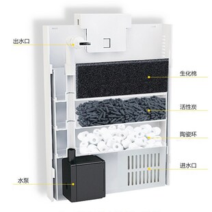 金利佳内置过滤器潜水泵鱼缸过滤氧缸内背挂式侧过滤盒静音水泵