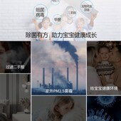 适配二马科技空气净化器过滤网KJ350F A08光触媒除甲醛除雾霾滤芯