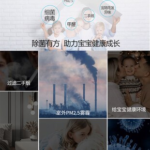 适配二马科技空气净化器过滤网KJ350F-A08光触媒除甲醛除雾霾滤芯