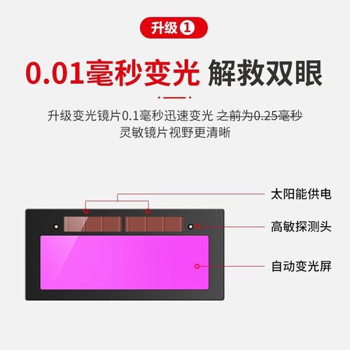 电焊工防护自动变光镜片头戴式耳戴式氩弧二保焊接升级版三颗芯片