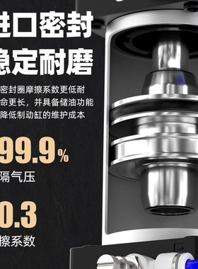 金氣鑫气缸SC标准JINQIX32XXX3小型气压伸缩100cm大推力75