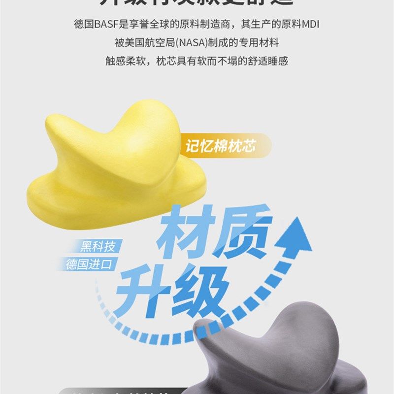 儿童午睡枕学校教室桌面趴睡枕记忆棉便携抱枕靠垫爱心学生午休枕,居家布艺,午睡枕,淘宝优惠券,粉丝福利购,淘宝优惠卷