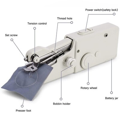 Portable Handheld Sewing Machine Mini Stitch Sew Needlework