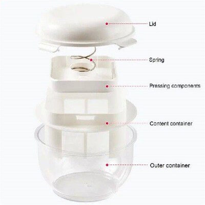 Coffee Yogurt Filter Maker Self-made Greek- Yogurt Soybean