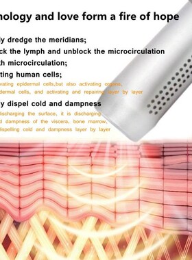 Terahertz Blower Device Iteracare Light Magnetic Healthy Phy