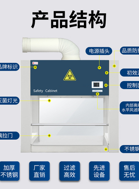 生物安全柜 实验室二级单人半排全排BHC1000-2屠宰场洁净柜