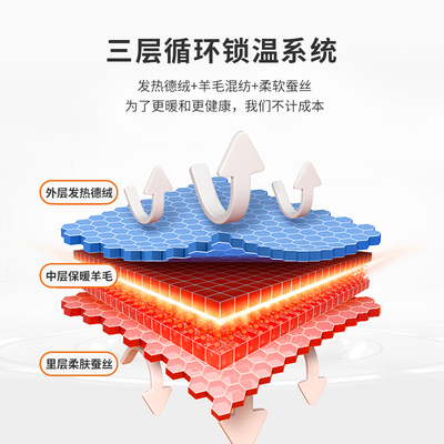 久岁伴男士保暖裤三层加厚德绒发热衬裤秋冬新品含蚕丝羊毛线裤