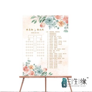 情窦初开 婚礼座位图席位图座位分布订婚指示牌指引牌 婚礼签到表