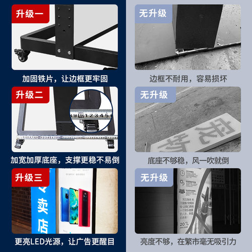 摆摊双面可移动充电立式发光LED软膜灯箱定制超薄广告牌户外防风