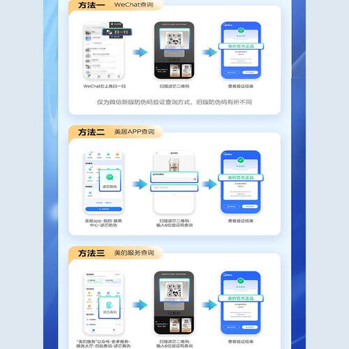 COLMO科慕净水器CWRC1000/5/7/600/800-B18B38B105B16 C1Q6D8滤芯