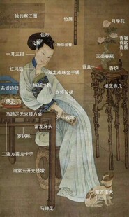 清代古典国画冷枚 春闺倦读图绢本艺术微喷工笔人物装饰画挂轴