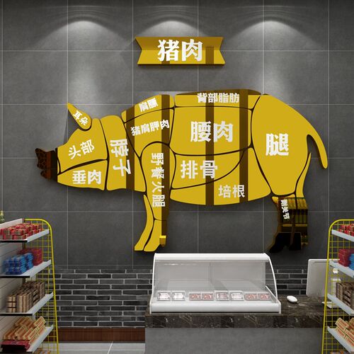 卖猪肉分割示意图墙面装饰超市生新鲜店铺海报背景脚饭广告贴纸画
