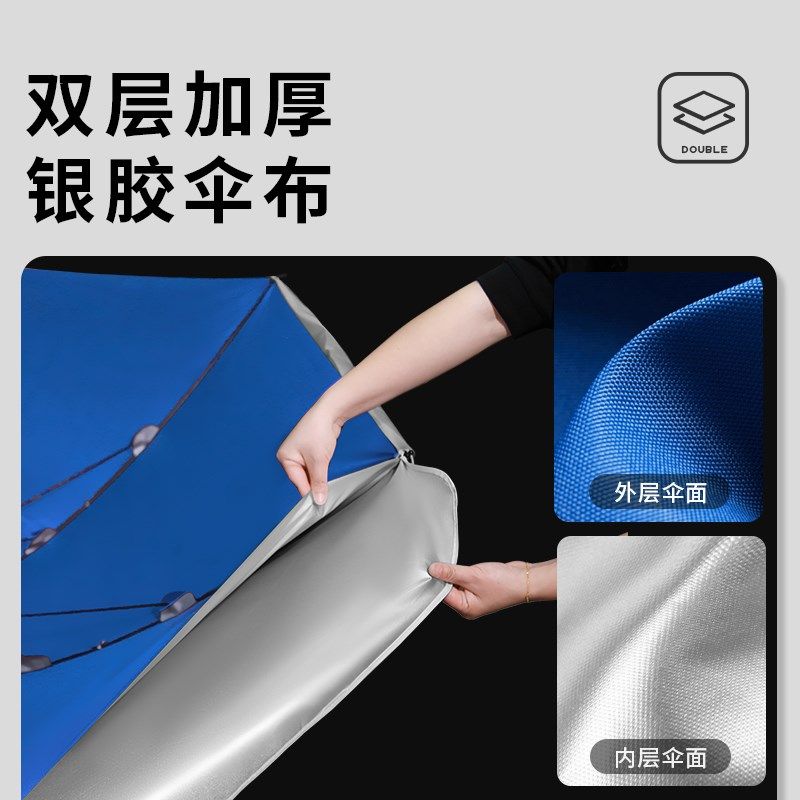 遮阳伞大伞户外摆摊专用雨伞大型商用摆地摊专用太阳伞庭院伞定制,居家日用,伞,淘宝优惠券,粉丝福利购,淘宝优惠卷