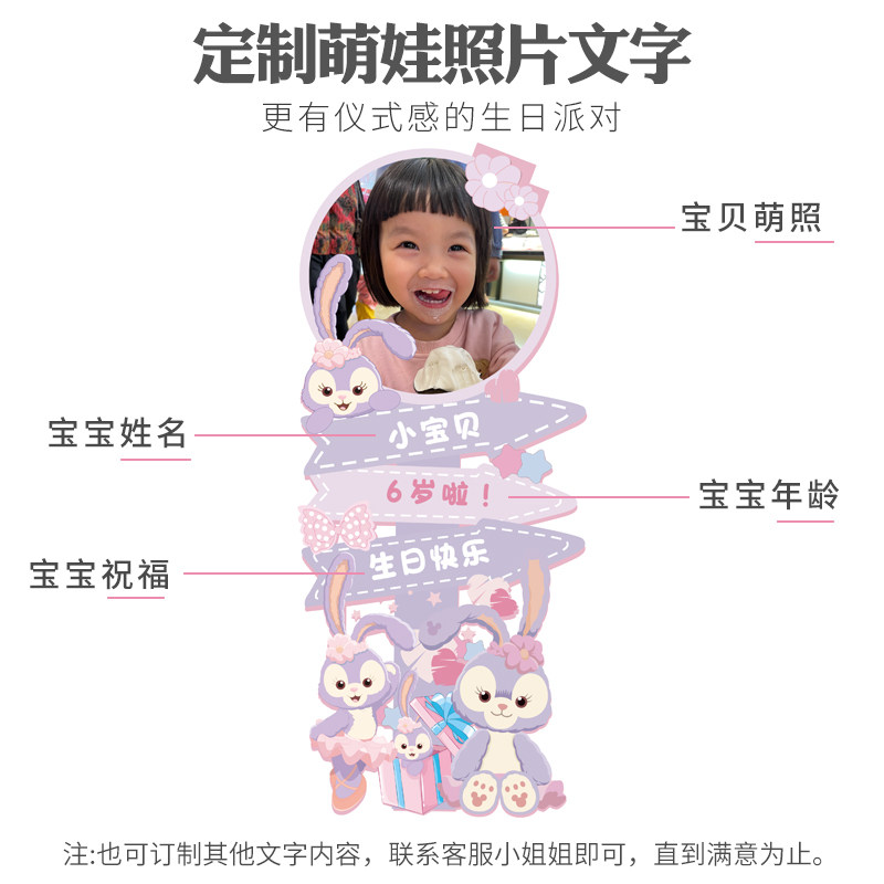 百日宴布置宝宝周岁百天生日照片海报装饰气球kt板满月迎宾牌定制,节庆用品/礼品,装扮布置套餐,淘宝优惠券,粉丝福利购,淘宝优惠卷