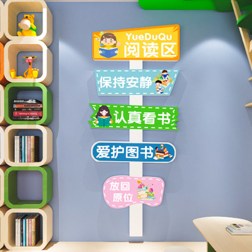 图书角阅读区布置装饰自习阅览绘本教室班级文化墙贴画幼儿园环创