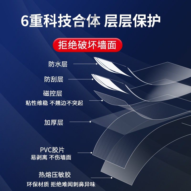 墙面保护膜不伤墙防水防脏护墙贴自粘墙壁乳胶漆白墙防踢透明贴纸,家居饰品,软装墙贴,淘宝优惠券,粉丝福利购,淘宝优惠卷