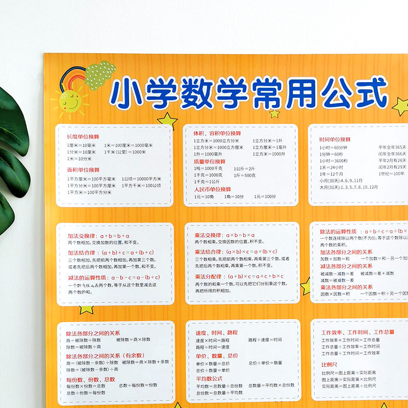 小学生三四五六年级数学公式大全挂图表必背基础知识点墙贴挂画,玩具/童车/益智/积木/模型,玩具挂图/认知卡,淘宝优惠券,粉丝福利购,淘宝优惠卷