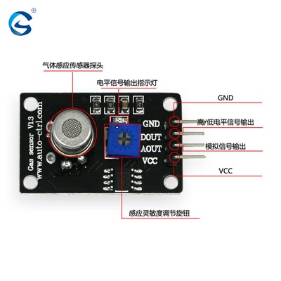 费加罗TGS2600 TGS2602 TGS2603 TGS2620 TGS813 TGS822可燃气