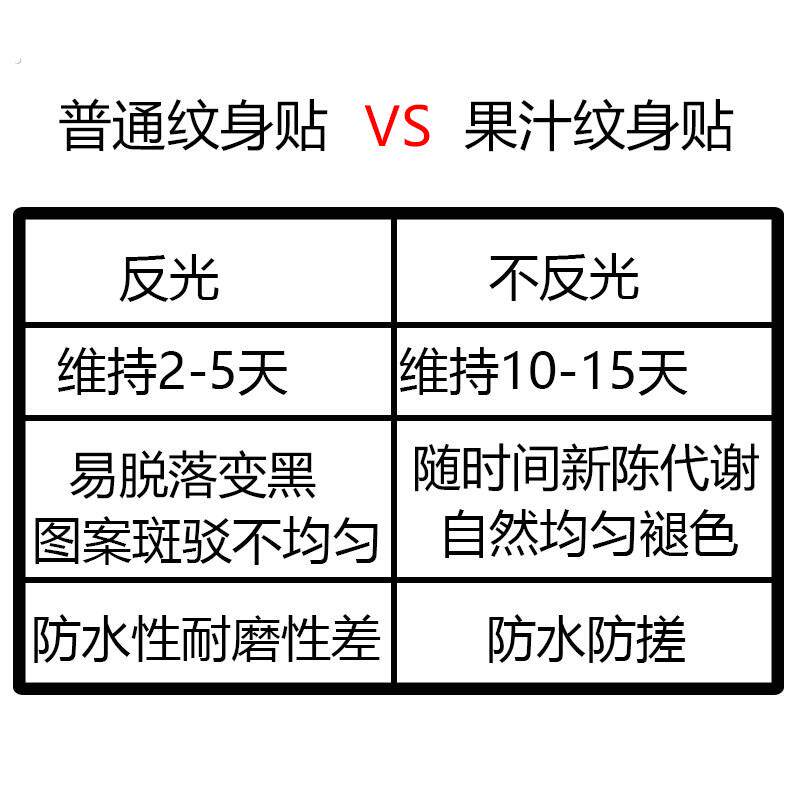 果汁纹身贴定制定做防水持久水印贴防搓草本果汁刺青订做名字图案