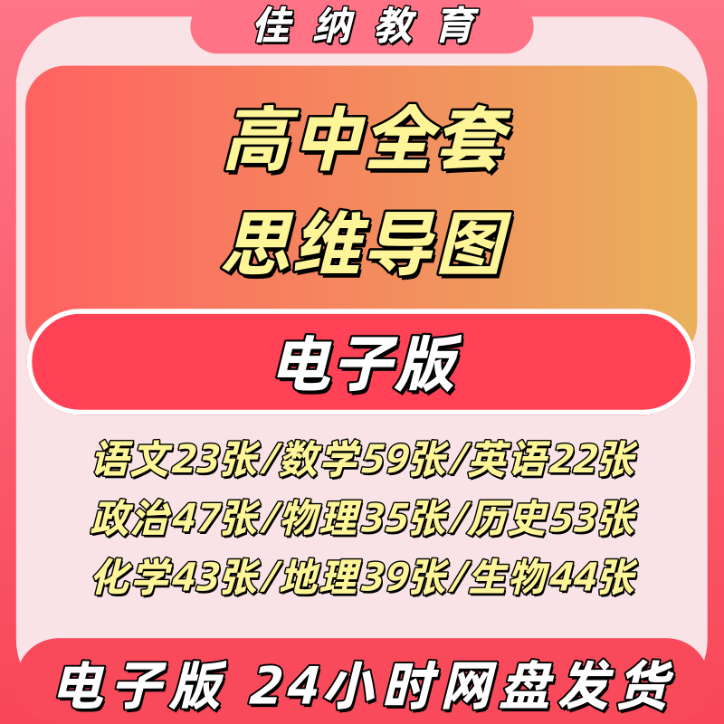 高中全科语数英物化思维导图资料