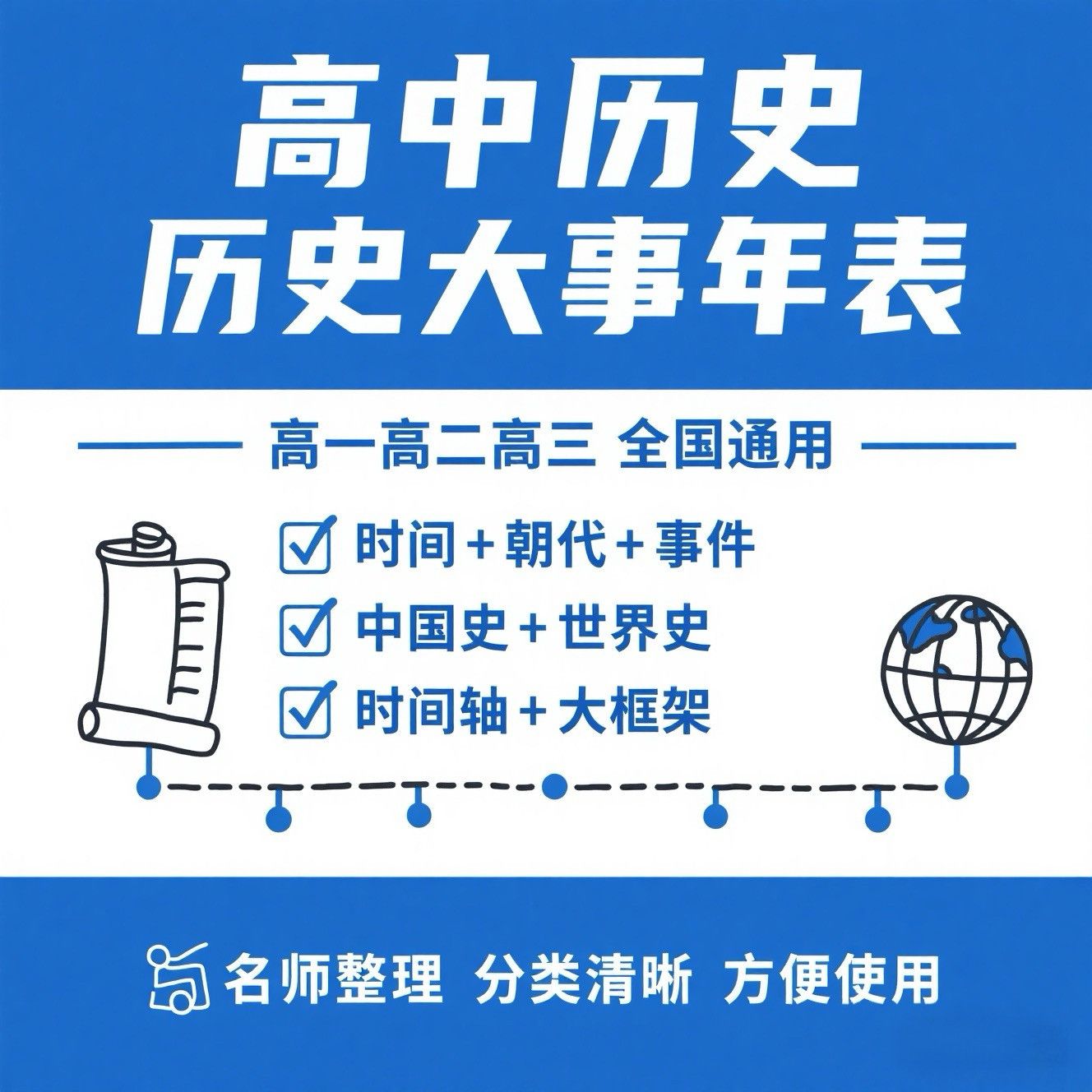 高中历史大事年表电子版