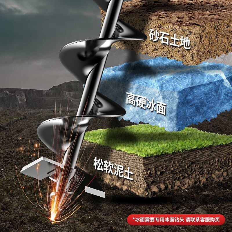 地钻挖坑机大功率小型钻地打洞机果园农用打桩机种树施肥钻土神器
