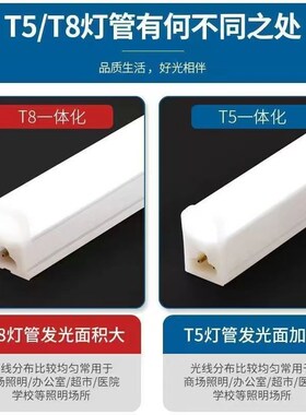 一体化led灯管t5超亮t8日光灯长条灯条家用全套支架光管1米2LED灯