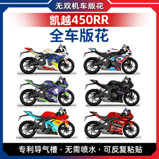 适用凯越450RR改装高达版画拉花贴纸贴花贴膜版花涂装油箱贴配件