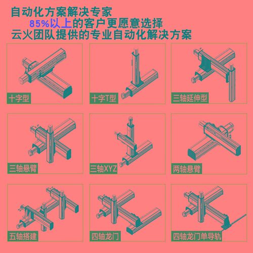 125宽全密封防尘模组双线轨滚珠丝杆同步带高速滑台龙门手摇定制